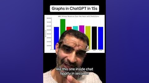 Now you can create graphs in ChatGPT in seconds.