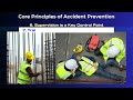 Principles of Accident Prevention