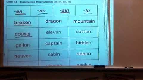 Sort 34-Unaccented final syllable (en, on, ain, in)