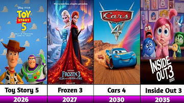 Every Upcoming & Released Disney Pixar Animated Movie (2025–2035) Latest Update!
