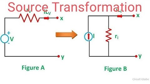 EP (2.1) Source Transformation Basic Bangla Tutorial A to Z