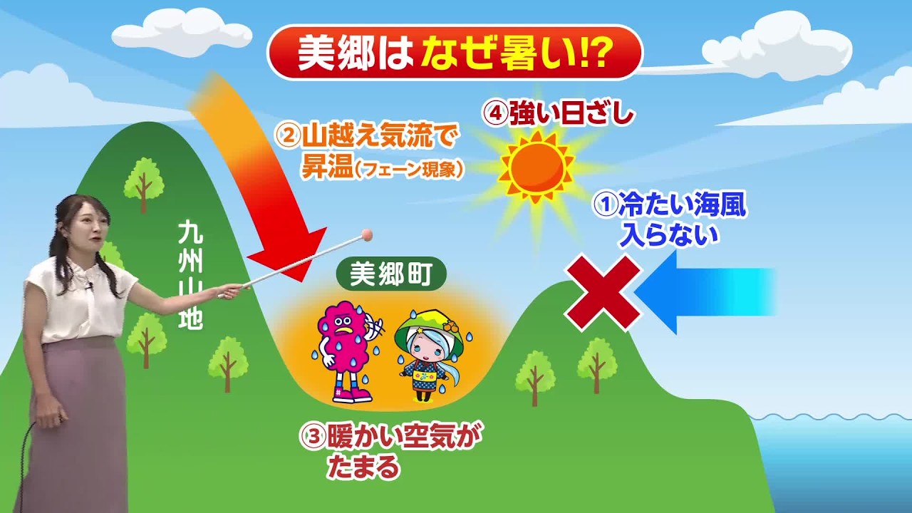 日記帳　　日記（山影氏）　　天気　農業　　民俗　風俗　宮城県　　白石町 July 15 (Wed) Miyazaki Weather - YouTube