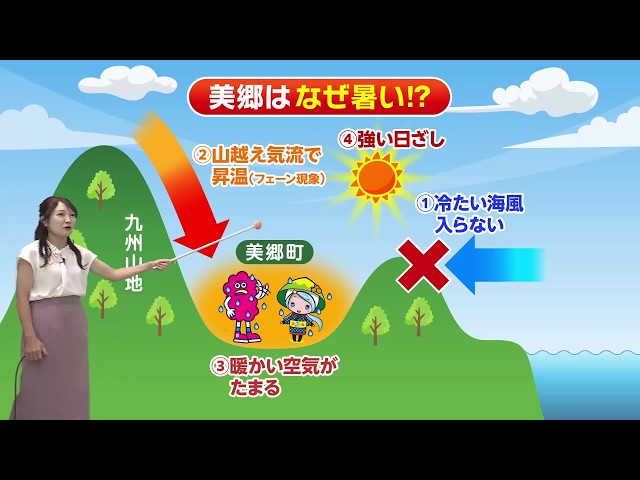 7月15日（水）宮崎の天気 - YouTube