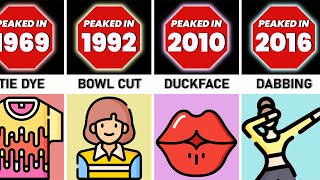Comparison Awkward Things That Were Once Cool