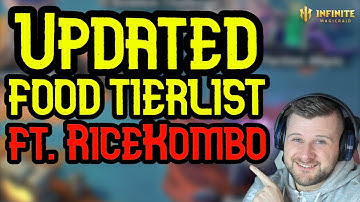 Updated Food Tierlist Ft RiceKombo! - Infinite Magicraid