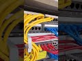 Видеонаблюдение | Система контроля доступа | Компьютерная сеть