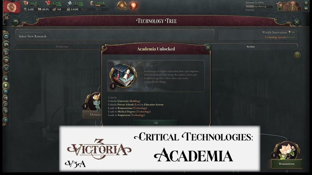 Qualifications and Academia - Vicky 3 Academy - YouTube