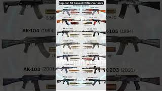 AK Variants Explained 🤯 Every Model &amp; Caliber Breakdown!