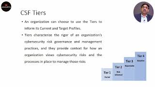 60  NIST CSF 2 0   Organizational Profiles and Tiers