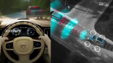 Self Driving Cars - Automotive Embedded & Artificial Intelligence