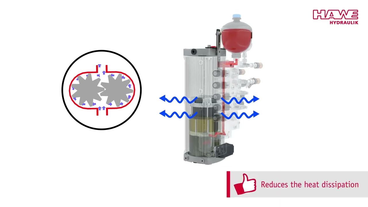 Hawe Hydraulik video thumbnail