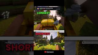 1. Longest vs Shortest Eating Animation in Minecraft 🍰 #shorts