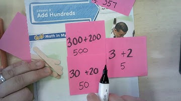 Chapter 6 Lesson 2 MyMath