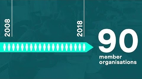 10 years of the International Aid Transparency Initiative (IATI) - English
