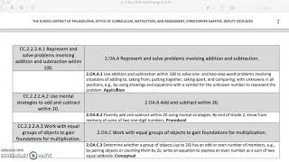 Grade 2 Math Expressions Content