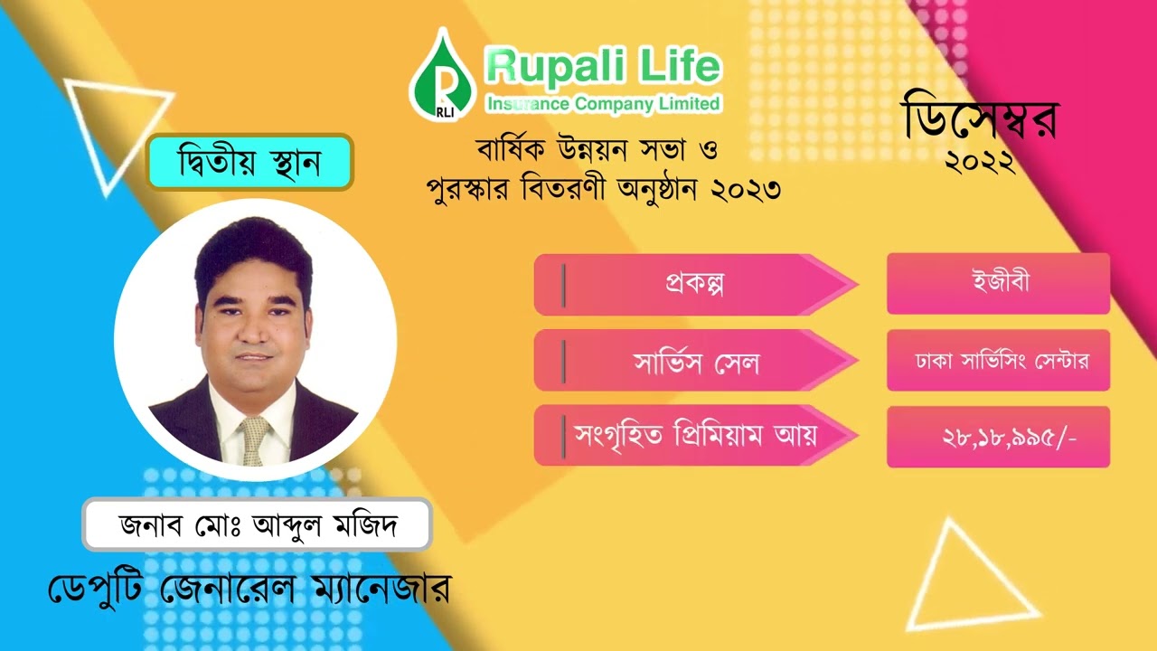 Deputy General Manager Winner 2023