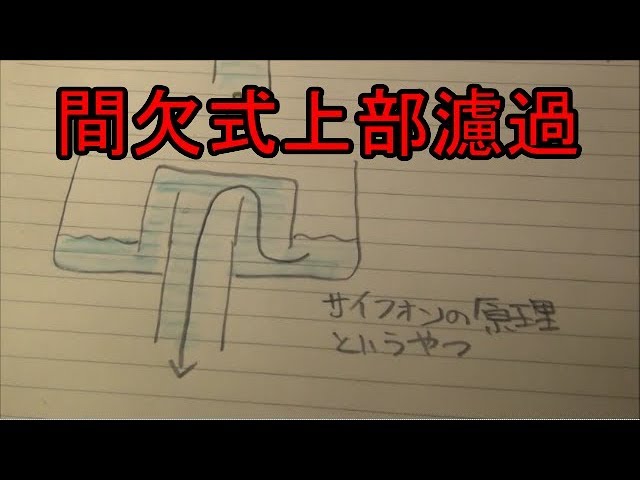 Aquarium 65] 90cm Standard Tank ⑧ Intermittent Trickle Filter