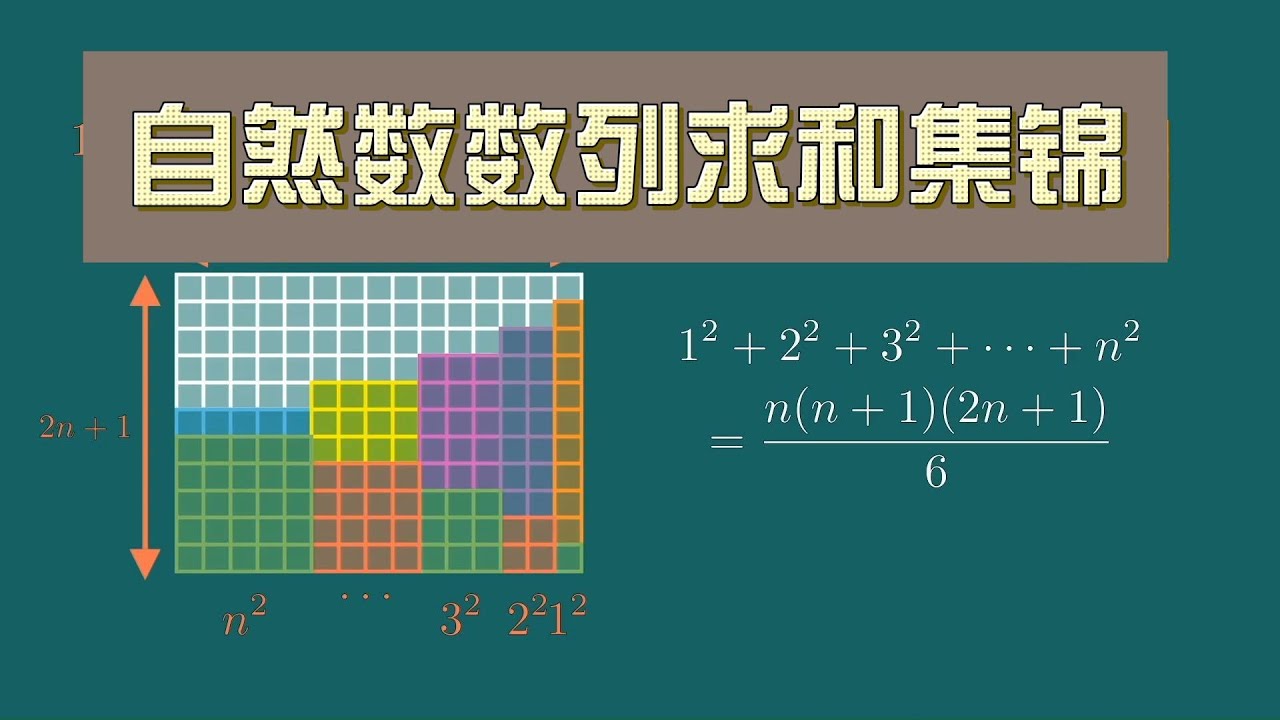 立体空间思维力不够？可以用平面几何演示自然数的各种求和公式｜平方数求和｜立方数求和｜几何化方法