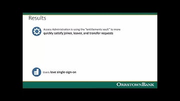 Is Cloud-based Identity Governance Right for You?