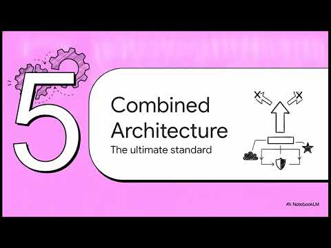 Feedback vs. Feedforward vs. Open-Loop Control | Why Each Matters in Industry