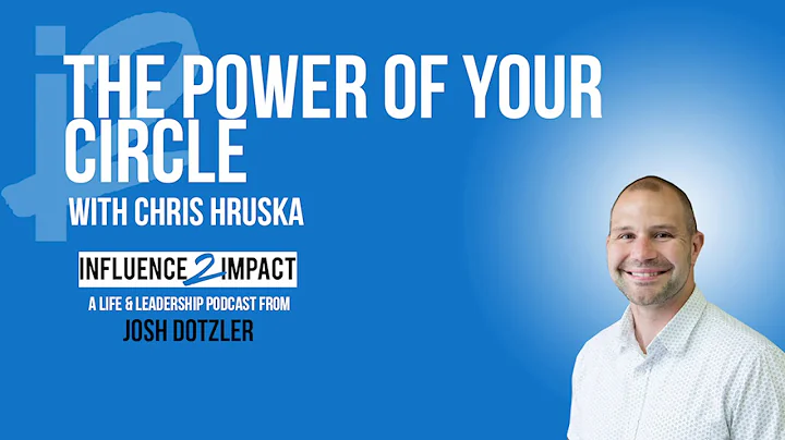 i2 Podcast Episode 19 // Chris Hruska