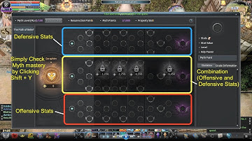 CABAL ONLINE (PH) Unlocking Myth Mastery Cabal online Episode 32