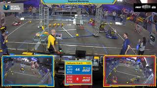 Qualification 19 - 2020 Regional Monterrey