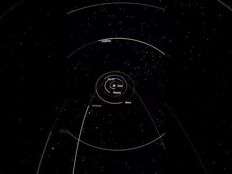 Video: Wanneer het komete sterte?