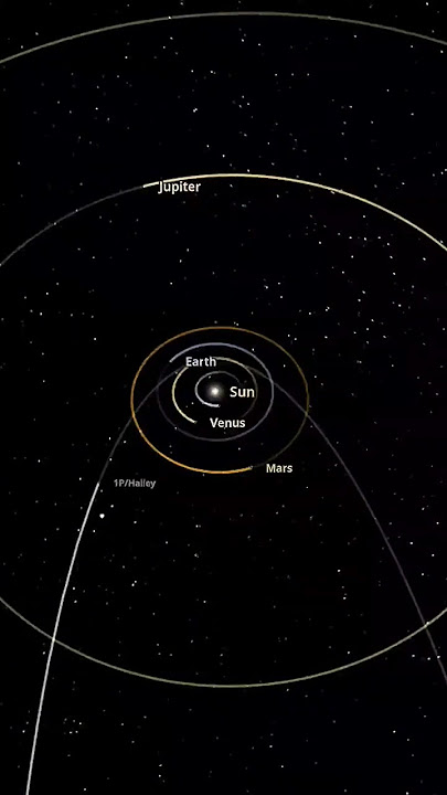 When Halley's Comet came to say hi! #comet #space #cosmoknowledge