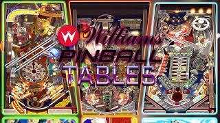 Pinball Fx3 Williams - Pinup Popper Retrograde Theme - Playlist Media