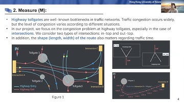 Group_14_A Deep Learning solution of Highway Tollgate Travel Time Prediction