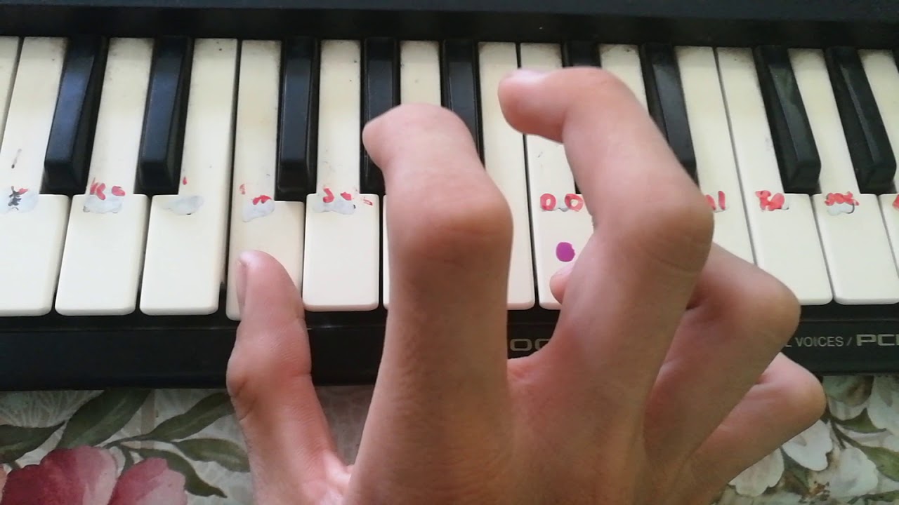 Tutorial Orgă Bine-i Șade Mesei Mele