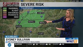 Midweek warmup ahead of rain and wind Thursday