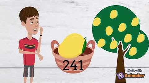 Visualizing and Representing Numbers From 101 to 1000 (Mathematics 2)