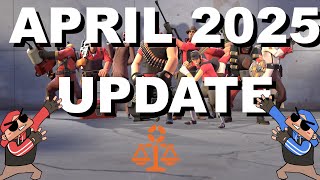 April Update 2025 - Balancemod & Manned Machines