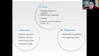 Fulbright Workshop Essay Writing 2023