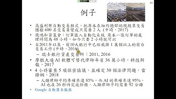 許志華機器學習 1-4-1 現實世界的人工智慧