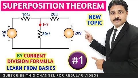 SUPERPOSITION THEOREM SOLVED PROBLEMS IN HINDI (LECTURE 1) @TIKLESACADEMYOFMATHS