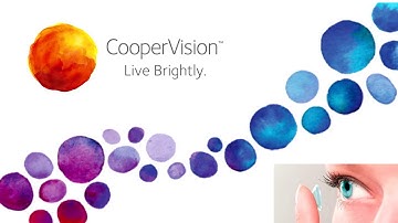 Citrix Synergy TV - SYN124 - Using Citrix Workspace to drive business growth cost-effectively