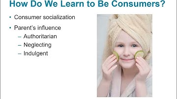 Consumer Behaviour I Solomon - Chapter 4