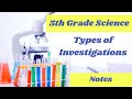 Types Of Scientific Investigations In Action