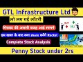 GTL Infrastructure share news today। GTL infra share latest news। GTL infra Ltd share news। GTL Ltd