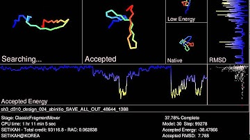 Rosetta@home sh3_d310_design_024_abinitio