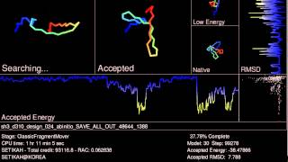 Rosetta Sh3D310Design024Abinitio