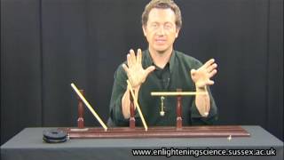 Dr Jonathan Hare, Compound Levers by NewtonMSSProject 13,645 views 7 years ago 3 minutes, 2 seconds