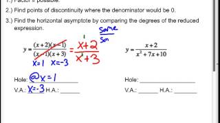 Alg II SS 8.6 Notes