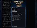 2026-04-19 AM | BTC Tops $77K; XRP Surges Amid DeFi Hype #Shorts
