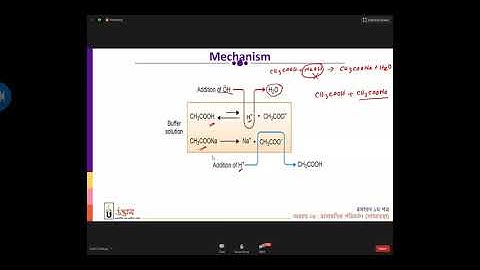 Udvash zoom app live Engineering + hsc chemistry 1st paper 3rd class