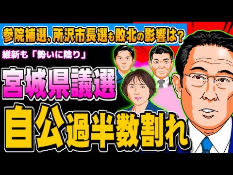 宮城県議選で自公過半数割れ 維新は初議席も「勢いに陰り」 - 2023.10.23