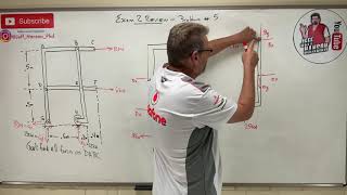 Statics: Exam 3 Review Problem 2; Frame Example